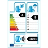 MICHELIN L175/65 R17 E PRIMACY 87H DOT2023 DEMO