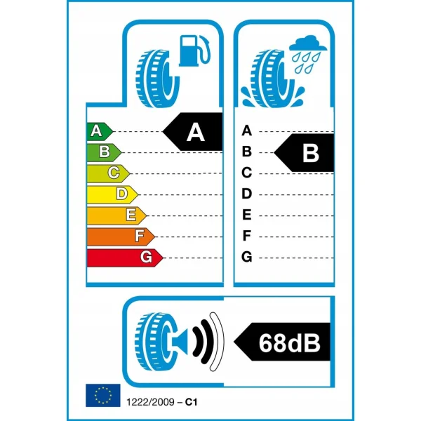 MICHELIN L175/65 R17 E PRIMACY 87H DOT2023 DEMO