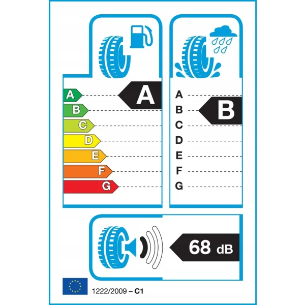 MICHELIN L225/50 R17 PRIMACY 4 98V XL VOL