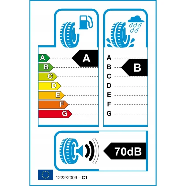 MICHELIN L215/65 R17 PRIMACY 4 S2 103V XL DOT2023 DEMO