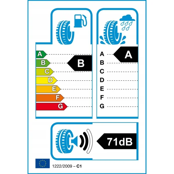 MICHELIN L245/45 R20 PILOT SPORT 4 103Y XL NF0 RG