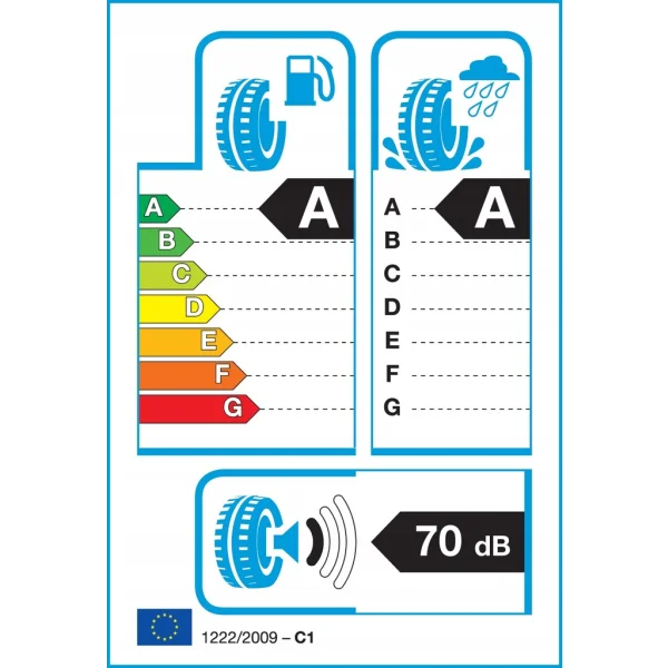 MICHELIN L205/55 R19 E PRIMACY S1 97V XL